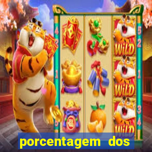 porcentagem dos jogos slots que pagam